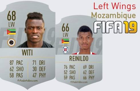 FIFA 19 Mozambique Best Left Wings (LW) Ratings
