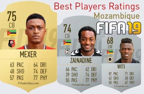 FIFA 19 Mozambique Best Players Ratings