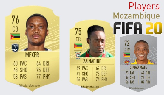 FIFA 20 Mozambique Best Players Ratings