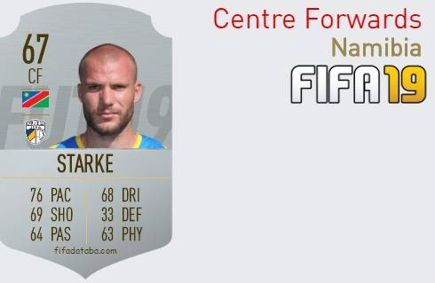 FIFA 19 Namibia Best Centre Forwards (CF) Ratings