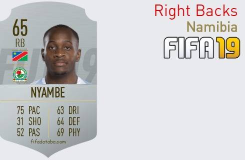 FIFA 19 Namibia Best Right Backs (RB) Ratings