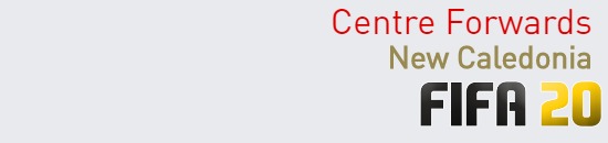 FIFA 20 New Caledonia Best Centre Forwards (CF) Ratings