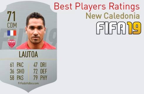FIFA 19 New Caledonia Best Players Ratings