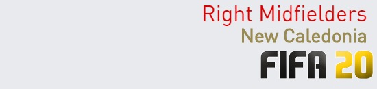 FIFA 20 New Caledonia Best Right Midfielders (RM) Ratings