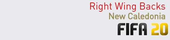 FIFA 20 New Caledonia Best Right Wing Backs (RWB) Ratings