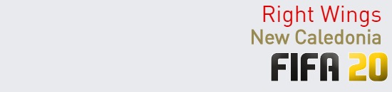 FIFA 20 New Caledonia Best Right Wings (RW) Ratings