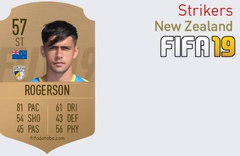 FIFA 19 New Zealand Best Strikers (ST) Ratings