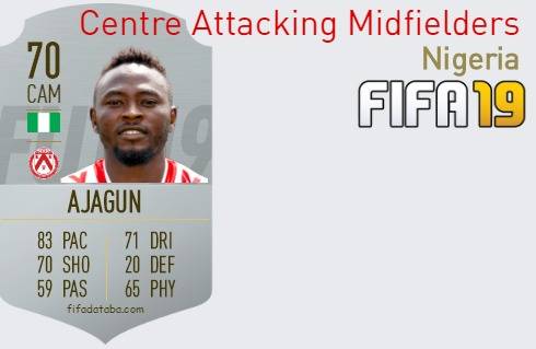 FIFA 19 Nigeria Best Centre Attacking Midfielders (CAM) Ratings