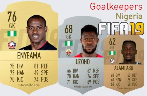 FIFA 19 Nigeria Best Goalkeepers (GK) Ratings