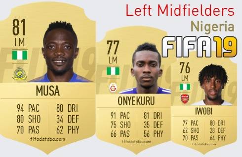 FIFA 19 Nigeria Best Left Midfielders (LM) Ratings