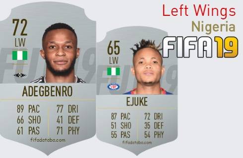 FIFA 19 Nigeria Best Left Wings (LW) Ratings
