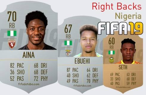 FIFA 19 Nigeria Best Right Backs (RB) Ratings