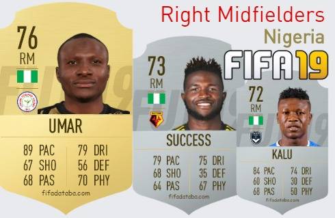 FIFA 19 Nigeria Best Right Midfielders (RM) Ratings