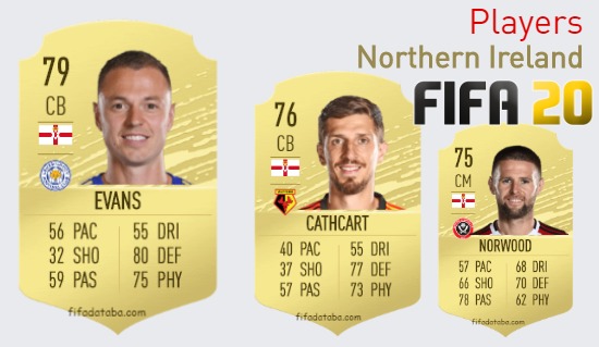 FIFA 20 Northern Ireland Best Players Ratings