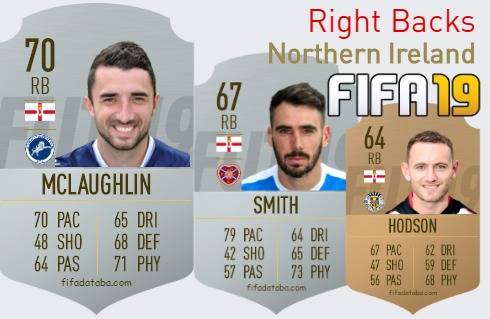 FIFA 19 Northern Ireland Best Right Backs (RB) Ratings