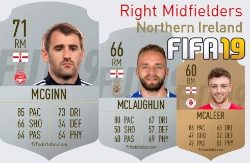 FIFA 19 Northern Ireland Best Right Midfielders (RM) Ratings
