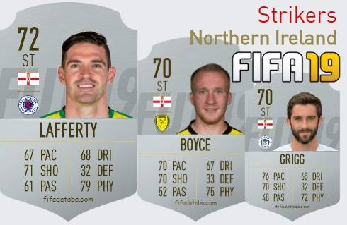 FIFA 19 Northern Ireland Best Strikers (ST) Ratings