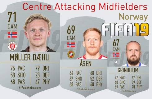 FIFA 19 Norway Best Centre Attacking Midfielders (CAM) Ratings