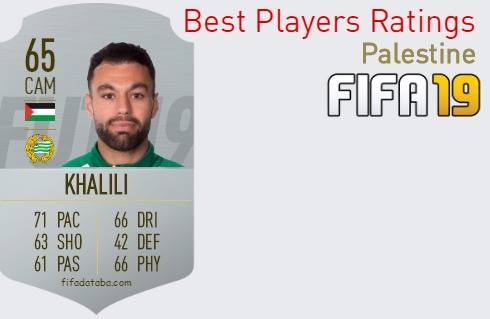 FIFA 19 Palestine Best Players Ratings