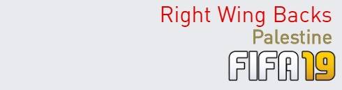 FIFA 19 Palestine Best Right Wing Backs (RWB) Ratings