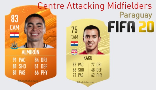 Paraguay Best Centre Attacking Midfielders fifa 2020