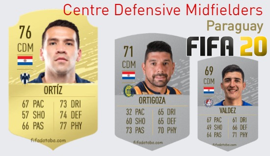 Paraguay Best Centre Defensive Midfielders fifa 2020