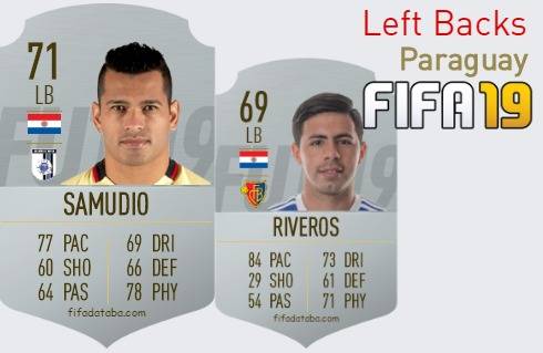 FIFA 19 Paraguay Best Left Backs (LB) Ratings