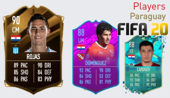 FIFA 20 Paraguay Best Players Ratings