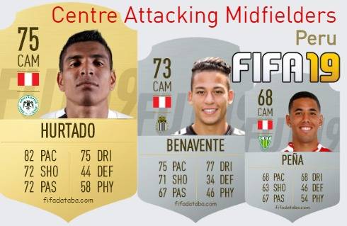 FIFA 19 Peru Best Centre Attacking Midfielders (CAM) Ratings
