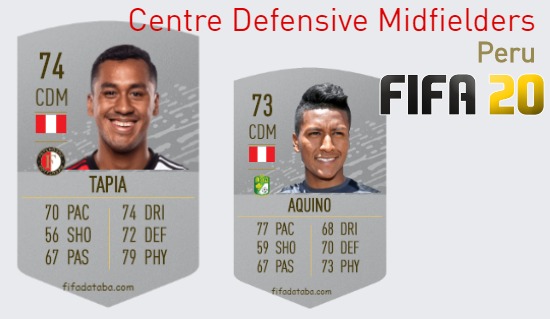Peru Best Centre Defensive Midfielders fifa 2020