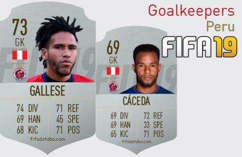 Peru Best Goalkeepers fifa 2019