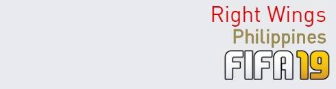 FIFA 19 Philippines Best Right Wings (RW) Ratings