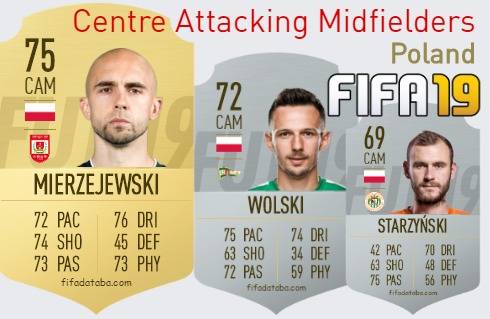 FIFA 19 Poland Best Centre Attacking Midfielders (CAM) Ratings