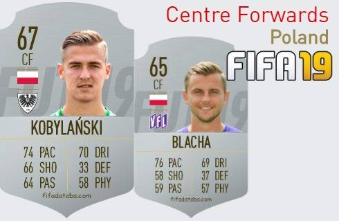 FIFA 19 Poland Best Centre Forwards (CF) Ratings