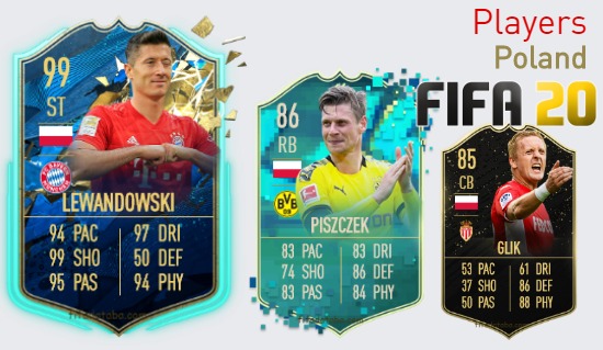 FIFA 20 Poland Best Players Ratings