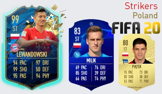 FIFA 20 Poland Best Strikers (ST) Ratings