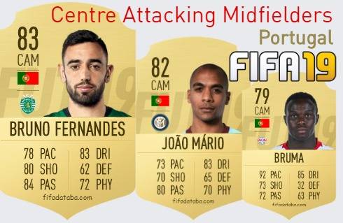 FIFA 19 Portugal Best Centre Attacking Midfielders (CAM) Ratings