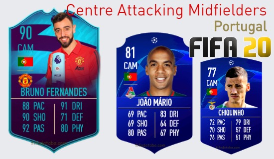 FIFA 20 Portugal Best Centre Attacking Midfielders (CAM) Ratings