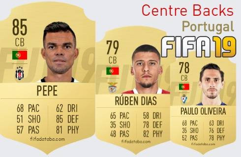 FIFA 19 Portugal Best Centre Backs (CB) Ratings
