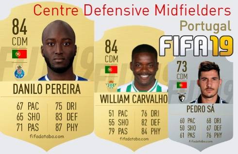 FIFA 19 Portugal Best Centre Defensive Midfielders (CDM) Ratings
