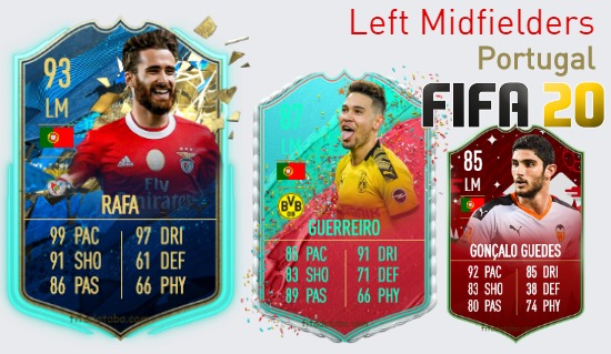 Portugal Best Left Midfielders fifa 2020