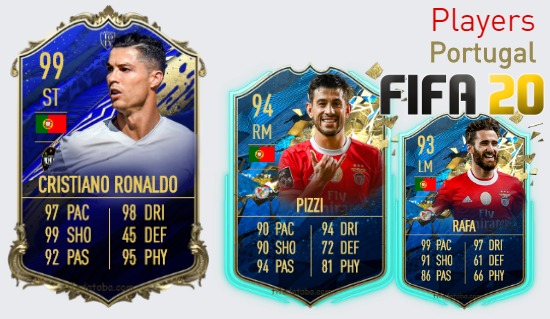 FIFA 20 Portugal Best Players Ratings