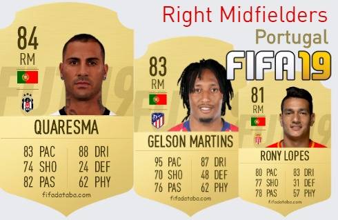 FIFA 19 Portugal Best Right Midfielders (RM) Ratings