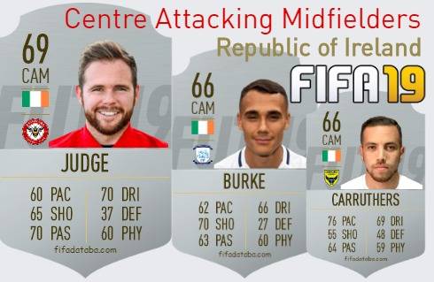 FIFA 19 Republic of Ireland Best Centre Attacking Midfielders (CAM) Ratings