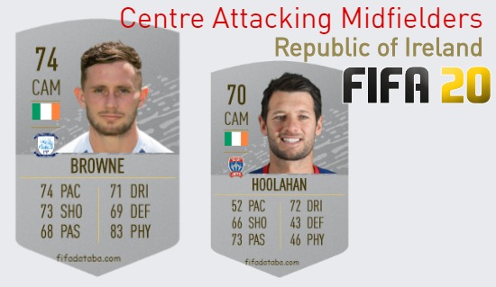 FIFA 20 Republic of Ireland Best Centre Attacking Midfielders (CAM) Ratings