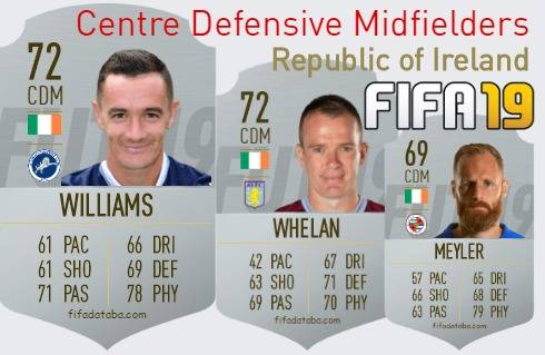 FIFA 19 Republic of Ireland Best Centre Defensive Midfielders (CDM) Ratings