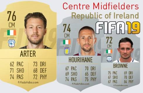 FIFA 19 Republic of Ireland Best Centre Midfielders (CM) Ratings, page 2