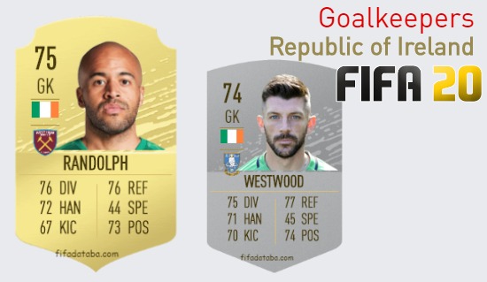 Republic of Ireland Best Goalkeepers fifa 2020