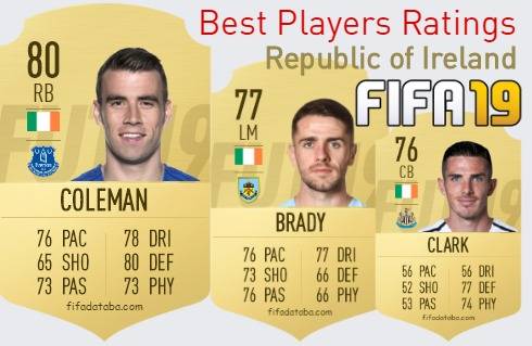 FIFA 19 Republic of Ireland Best Players Ratings