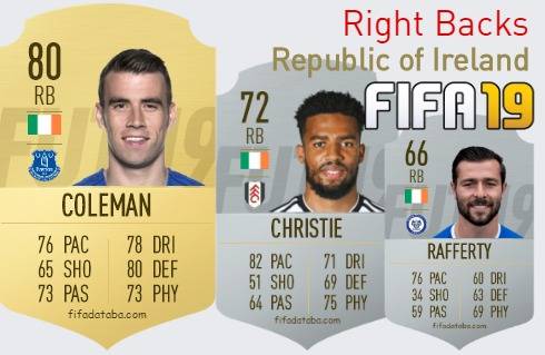 FIFA 19 Republic of Ireland Best Right Backs (RB) Ratings